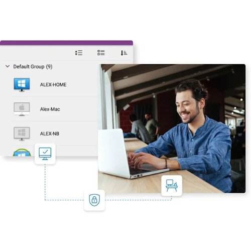 Splashtop Remote Support Organisation
