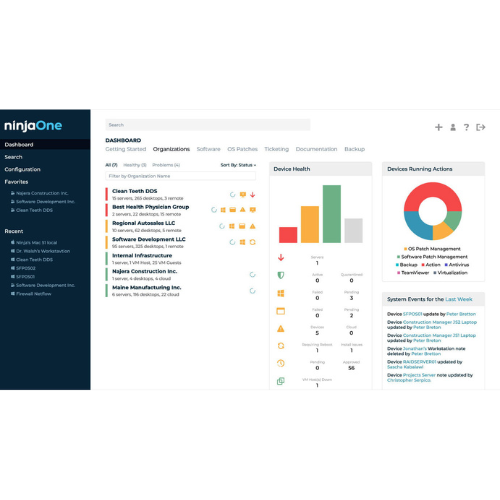 Interface NinjaOne affichant le tableau de bord, les organisations, l’état des appareils et les actions en cours