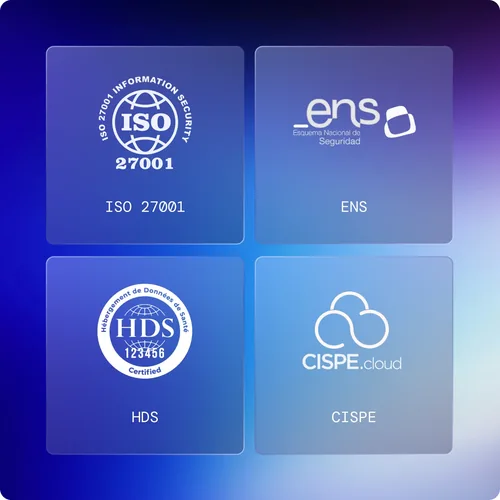 Repères de conformité Plenit : ISO 27001, ENS, HDS et CISPE