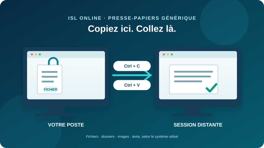 Illustration du copier-coller entre un poste local et une session distante ISL Online avec Ctrl+C et Ctrl+V